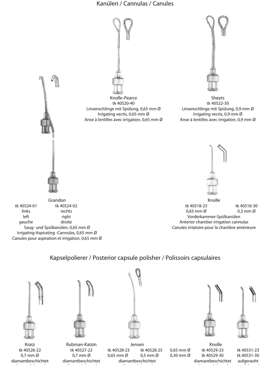 Kanyulalar — Oftalmologiya, 75-bet
