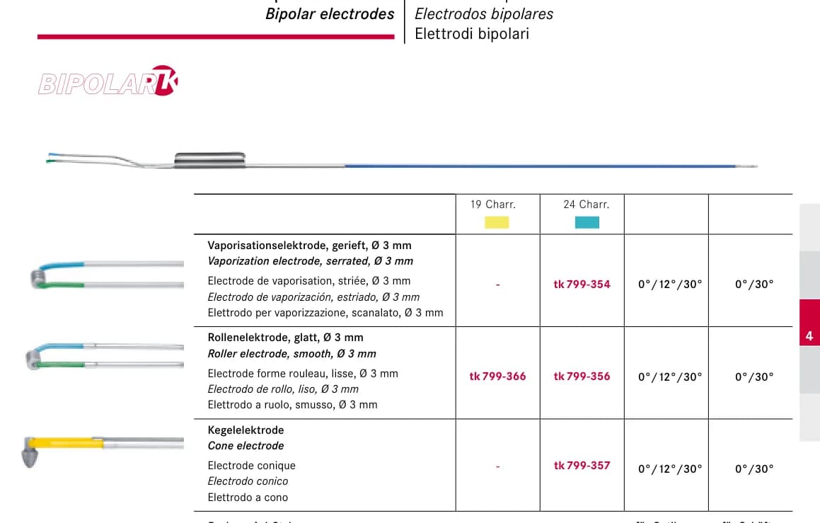 Bipolyar elektrodlar — Urologiya, 45-bet