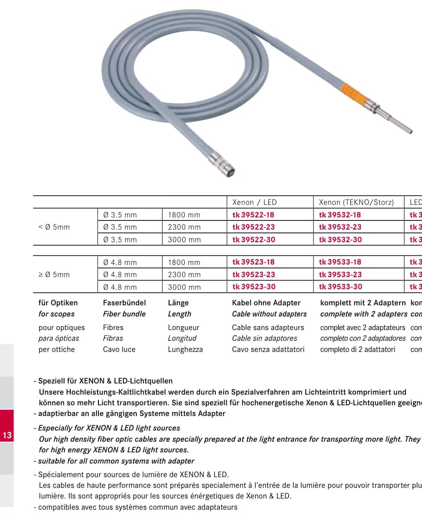 Optik tolali kabellar — Urologiya, 88-bet
