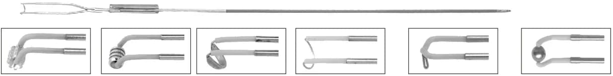 Rezektoskop SY-ZHSR-1
