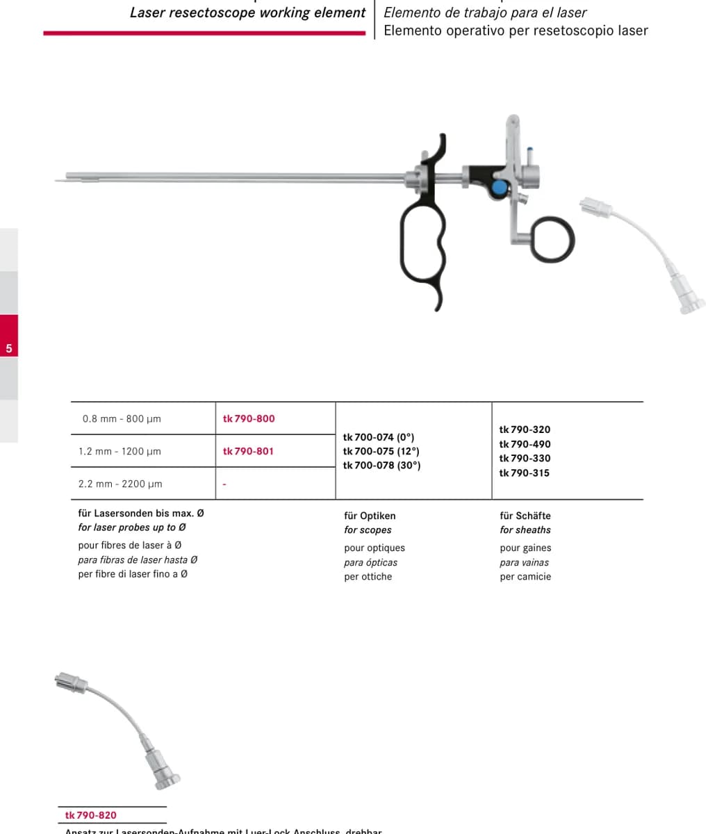 Lazer — Urologiya, 50-bet